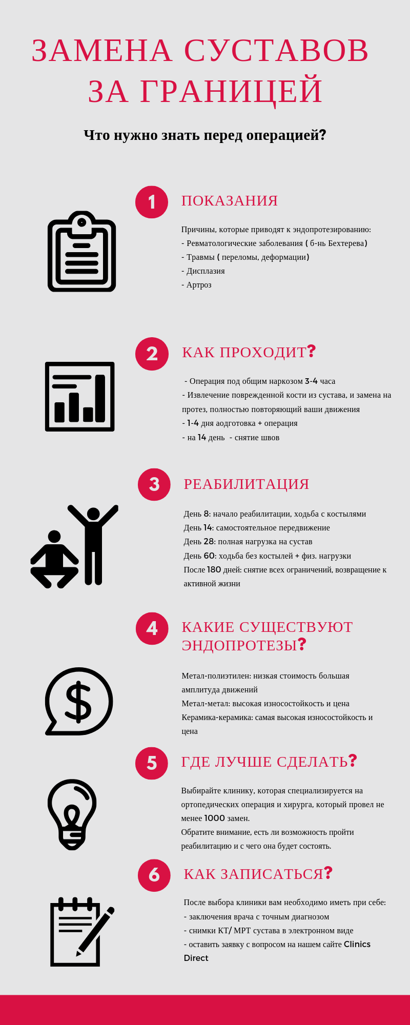 Замена суставов
