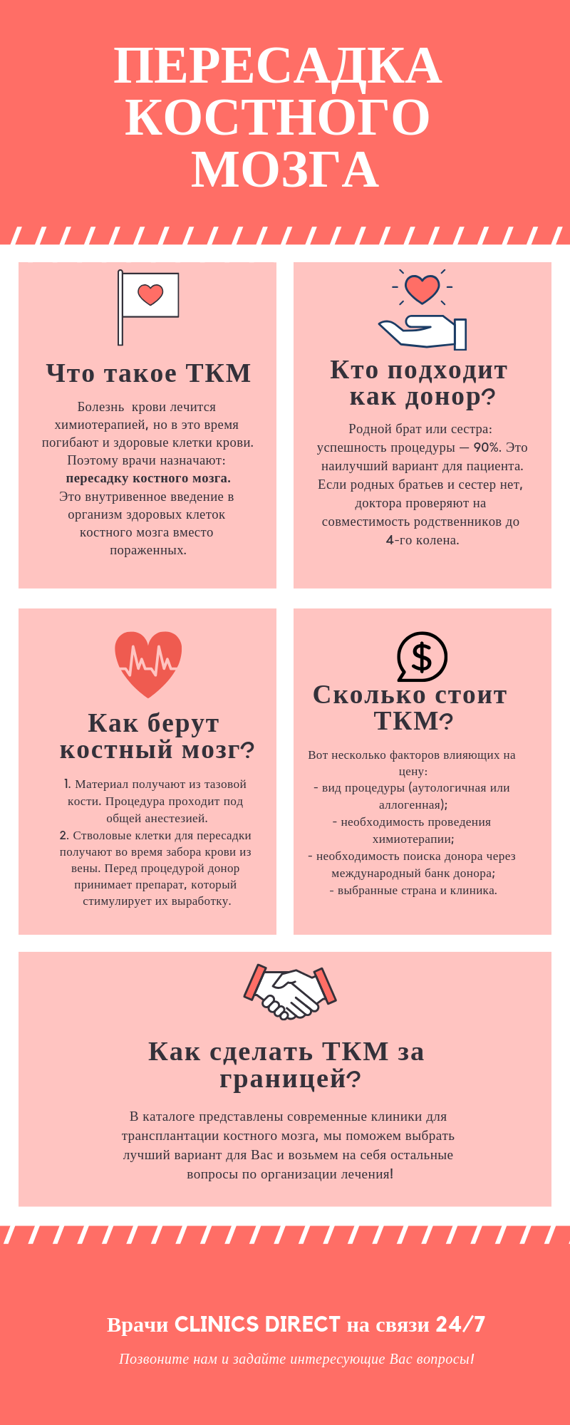 Пересадка костного мозга