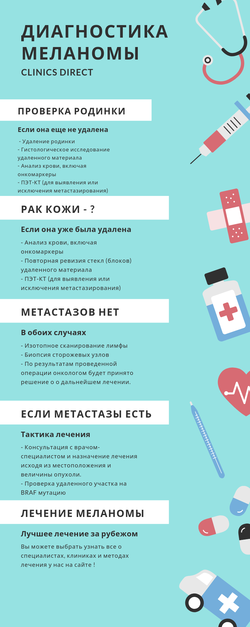 Диагностика меланомы